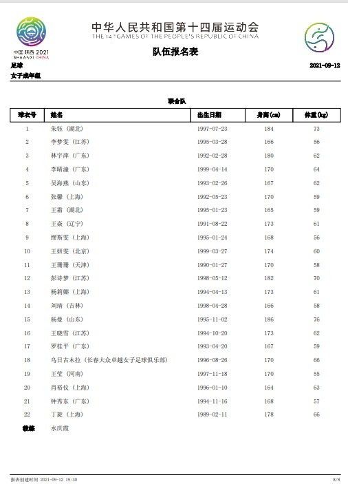 俱乐部给他的标价是2000万-3000万欧元。